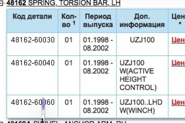 Магазин кракен в москве наркотики