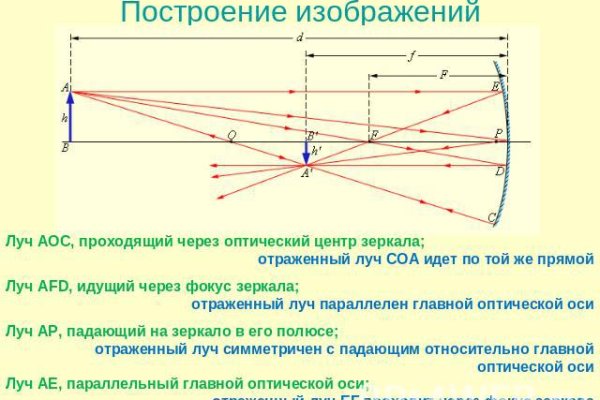 Как зайти на кракен через тор браузер